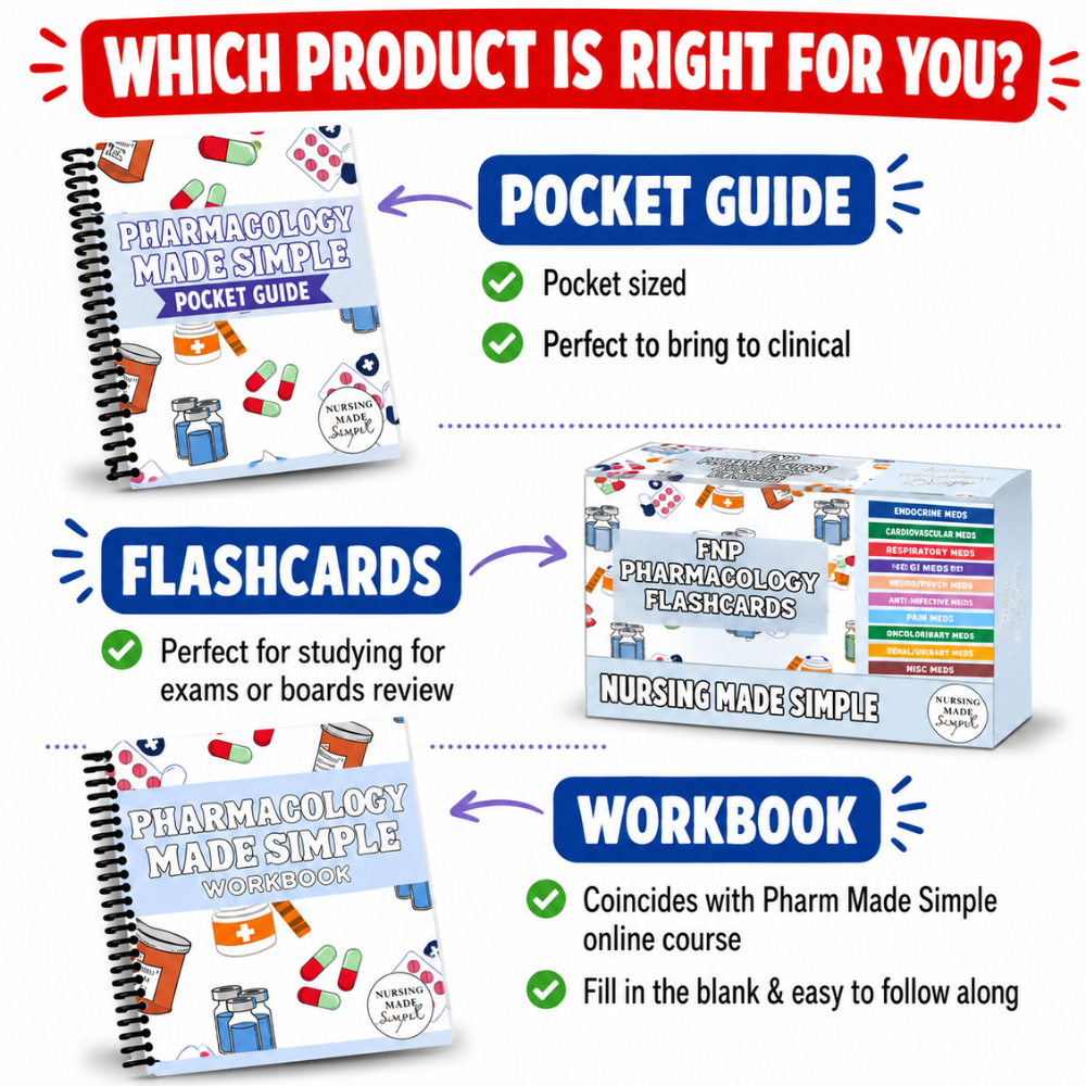 FNP Pharmacology Made Simple Pocket Guide | Pharm Book for Nurse Practitioner Students | FNP Pharmacology Made Simple Study Book