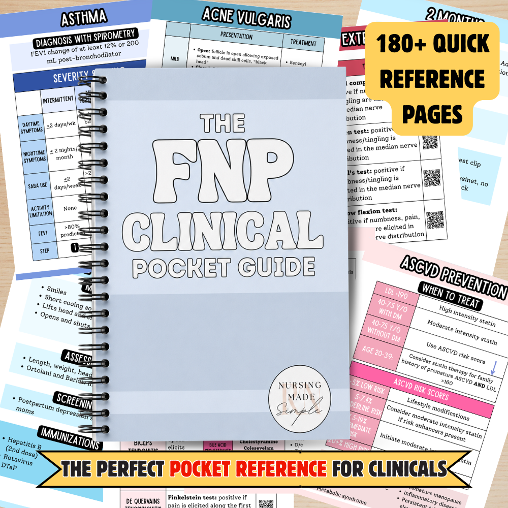 NEW 2026 Edition FNP Clinical Pocket Guide| Family Nurse Practitioner Clinical Pocket Guide| FNP Reference Guide
