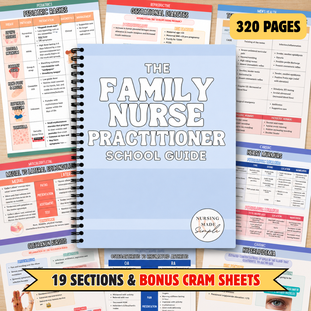 The Family Nurse Practitioner School Guide | FNP School Guide | Family Nurse Practitioner Study Guide | FNP Boards Prep