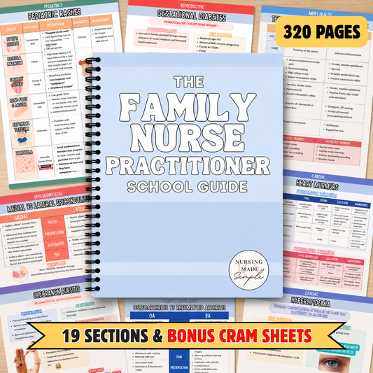 The Family Nurse Practitioner School Guide | FNP School Guide | Family Nurse Practitioner Study Guide | FNP Boards Prep