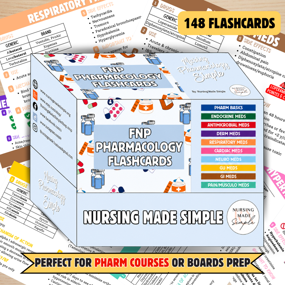 Family Nurse Practitioner Pharmacology Flashcards | Pharm Study Cards | NP Pharmacology Course Resource | NP Pharmacology Board Prep